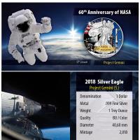 USA - 1 USD Silver Eagle Projekt Gemini 2018 - 1 Oz Silber Color