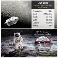 USA - 1 USD Silver Eagle Man on Moon 2019 - 1 Oz Silber Color