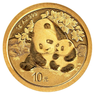 China 10 Yuan Panda 2024 1g Gold