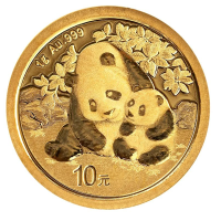 China - 10 Yuan Panda 2024 - 1g Gold