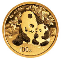 China 100 Yuan Panda 2024 8g Gold