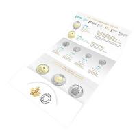 Kanada - 3,90 CAD Collectors Edition: 6 Coin Set nicht zirkuliert 2024 