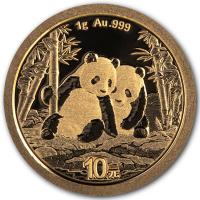 China 10 Yuan Panda 2026 1g Gold