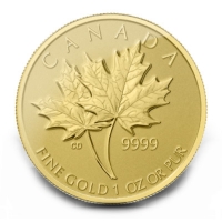 Kanada - 66 CAD Maple Leaf 4-Coin-Set - 1,4 Oz Gold
