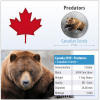 Kanada - 5 CAD Predator Serie Grizzly 2019 - 1 Oz Silber Color