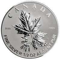 Kanada - 15 CAD Maple Leaf 5 Coin Set 2022 - 1,9 Oz Silber Proof